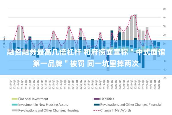 融资融券最高几倍杠杆 和府捞面宣称＂中式面馆第一品牌＂被罚 同一坑里摔两次