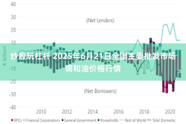 炒股玩杠杆 2025年6月21日全国主要批发市场调和油价格行情