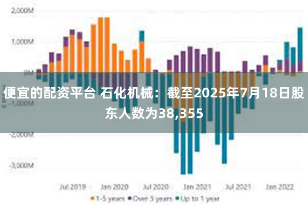便宜的配资平台 石化机械：截至2025年7月18日股东人数为38,355