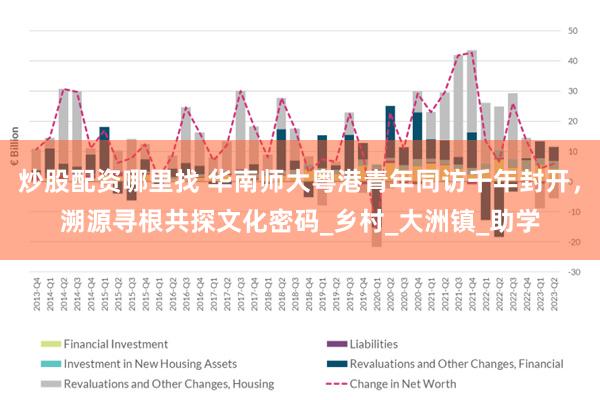 炒股配资哪里找 华南师大粤港青年同访千年封开，溯源寻根共探文化密码_乡村_大洲镇_助学