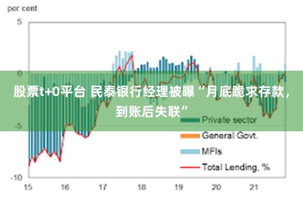 股票t+0平台 民泰银行经理被曝“月底跪求存款，到账后失联”