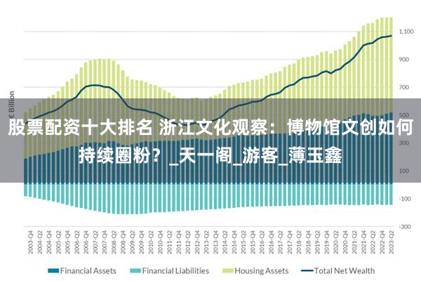 股票配资十大排名 浙江文化观察：博物馆文创如何持续圈粉？_天一阁_游客_薄玉鑫
