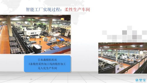 智能工廠信息化整體解決方案 選型寶精選資料與專業信息咨詢服務